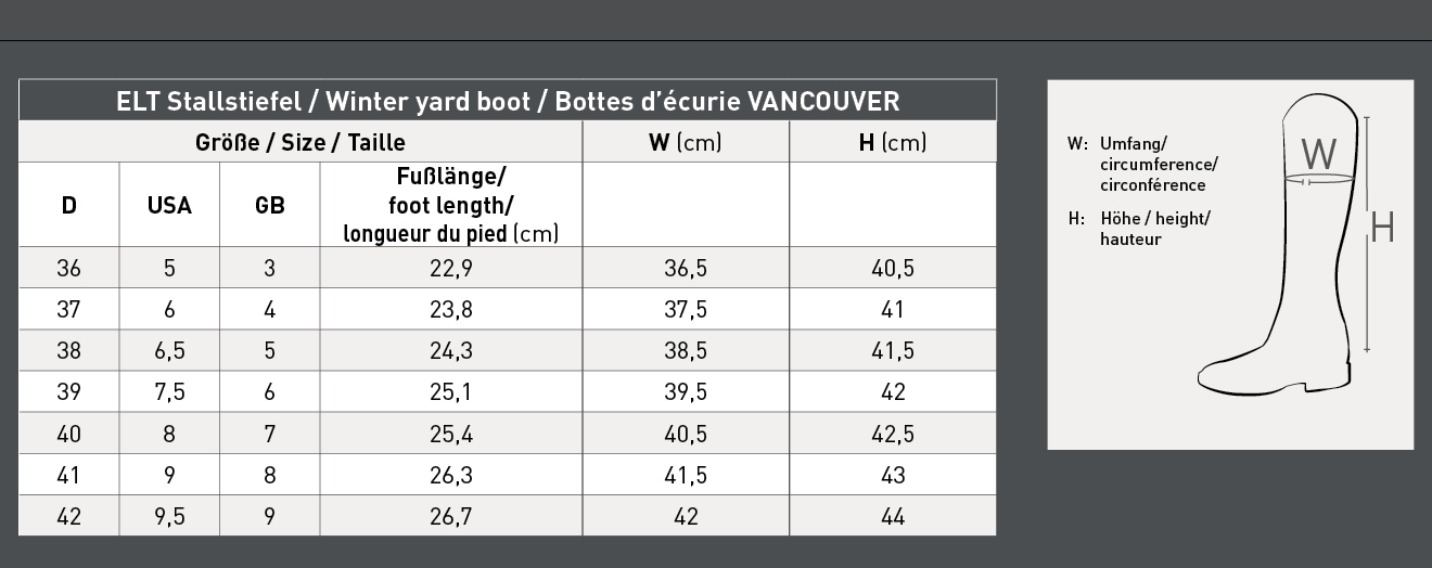 Bottes D’écurie Vancouver Winter - Waldhausen