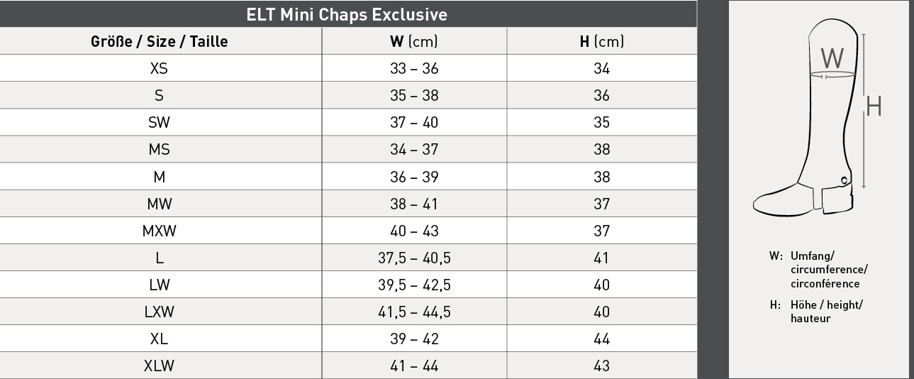 Mini-Chaps Exclusive - E.L.T